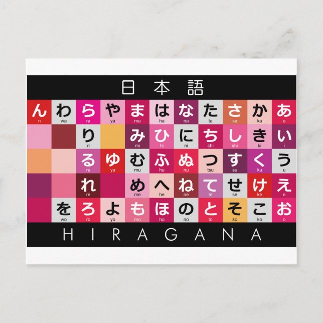 Postal Mesa Hiragana japonesa (Anverso)