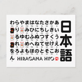 Postal Mesa Hiragana japonesa (Gato Afortunado)