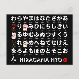 Postal Mesa Hiragana japonesa (Gato Afortunado)