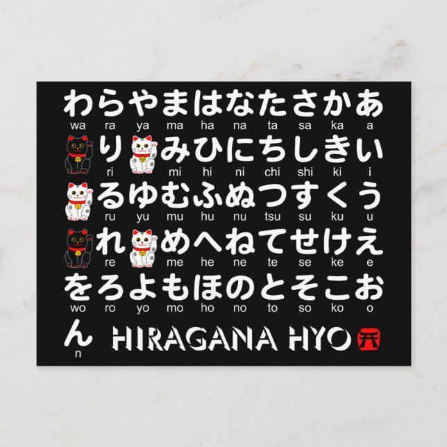Postal Mesa Hiragana japonesa (Gato Afortunado) (Anverso)
