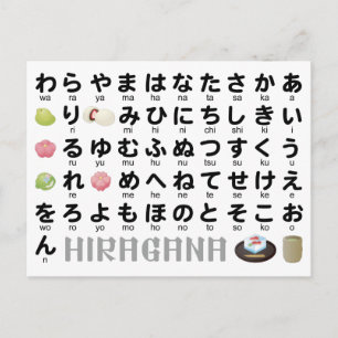 Postal Mesa Hiragana japonesa (Wagashi)