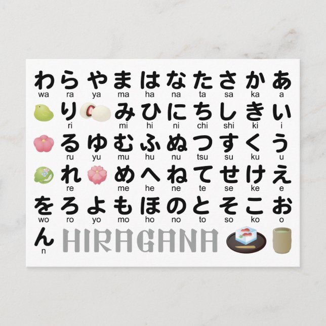 Postal Mesa Hiragana japonesa (Wagashi) (Anverso)