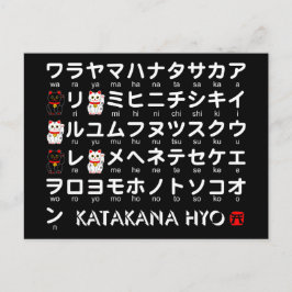 Postal Mesa katakana japonesa (Gato afortunado)