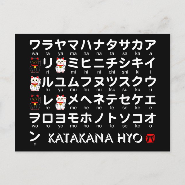 Postal Mesa katakana japonesa (Gato afortunado) (Anverso)