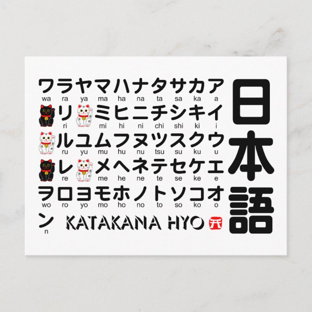 Postal Mesa katakana japonesa (Gato afortunado) (Anverso)