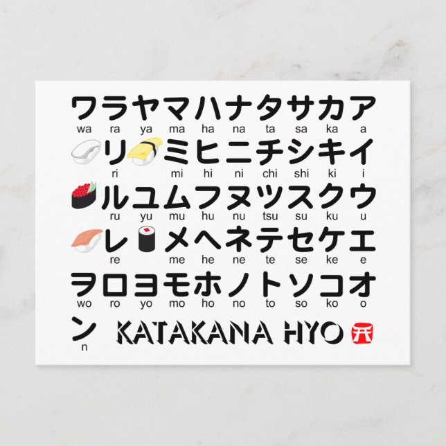 Postal Mesa katakana japonesa (sushi) (Anverso)