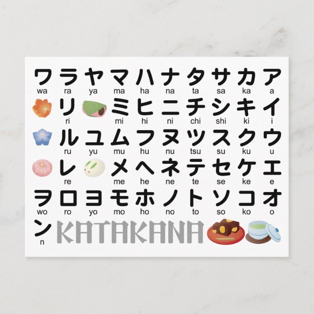 Postal Mesa katakana japonesa (wagashi) (Anverso)