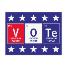 Mesa periódica de elementos Voto ortográfico