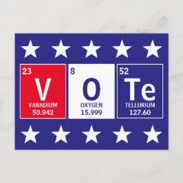 Postal Mesa periódica de elementos Voto ortográfico