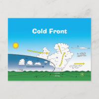 Meteorología Frente frío