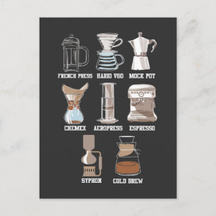 Postal Método Coffee Brew Caffeine Espresso Latte