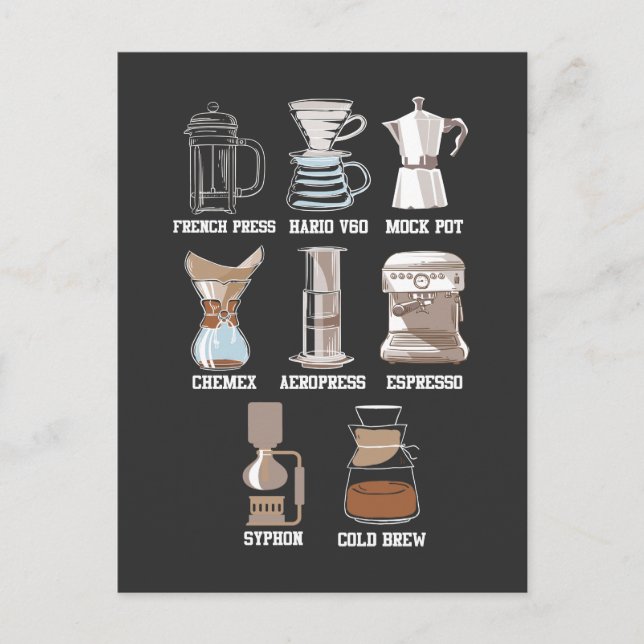 Postal Método Coffee Brew Caffeine Espresso Latte (Anverso)