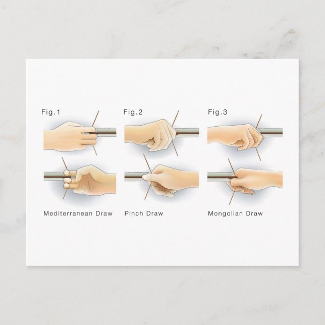 Postal Métodos de dibujo arcos de Kyudo Archery Yumi Bow  (Anverso)