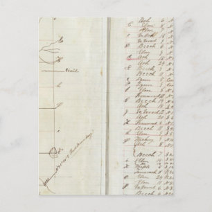 Postal Michigan e Indiana 2