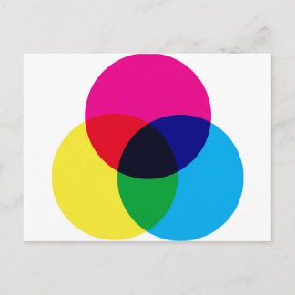 Postal Modelo de color CMYK