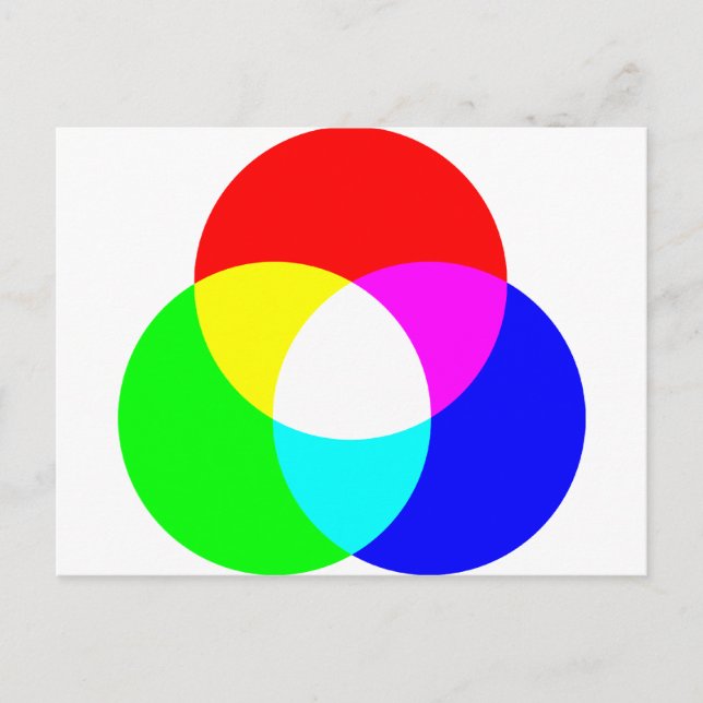 Postal Modelo de color RGB (Anverso)
