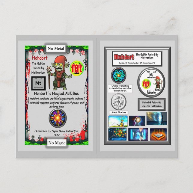 Postal Mohdort Presents Meitnerium Trading Card (Anverso)