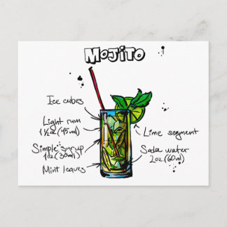 Postal Mojito Cocktail Receta