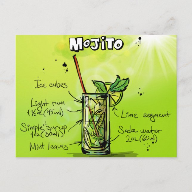 Postal Mojito Recipe (Anverso)