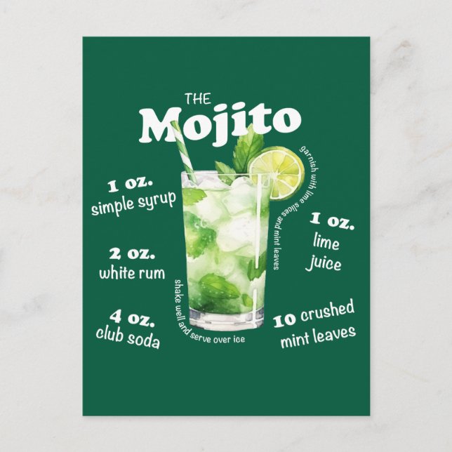 Postal Mojito Recipe Coctail Bar Art (Anverso)