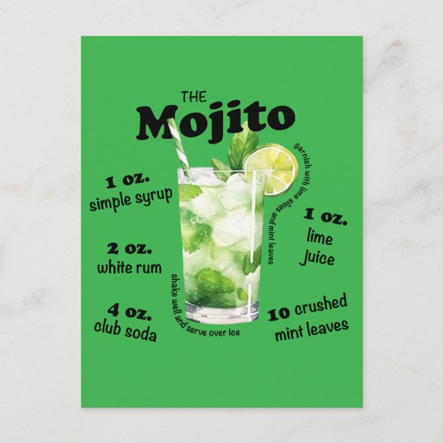 Postal Mojito Recipe Coctail Bar Art (Anverso)