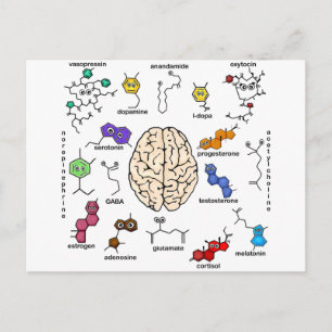 Postal ¡moléculas Galore!