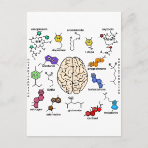 Postal ¡moléculas Galore!