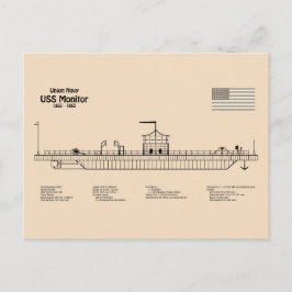 Postal Monitor de USS - Planes de Blueprint de envío SD