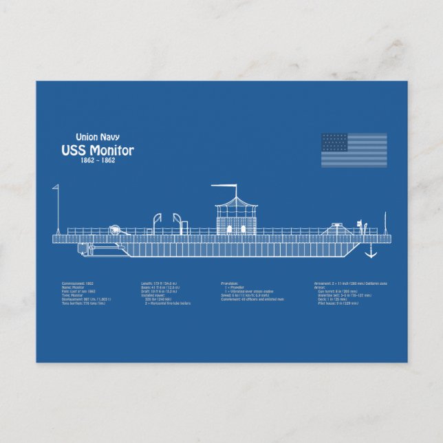 Postal Monitor USS - Planes de trazado de buques ABD (Anverso)