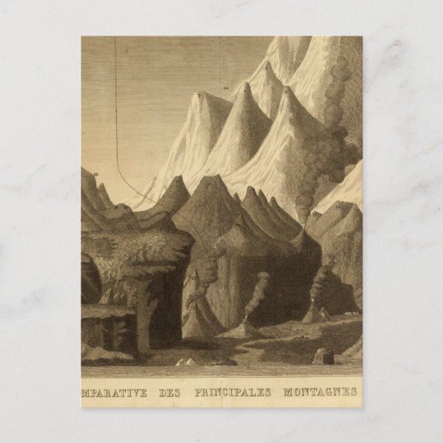 Postal Montañas (Anverso)