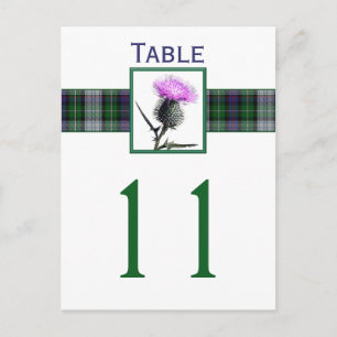 Postal Morado, verde, blanco Tistartán Número de tabla