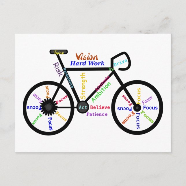 Postal Motivacional Bicicleta, Ciclo, Bicicleta, Palabras (Anverso)