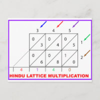 Multiplicación hindú, entramado hindú, ceja
