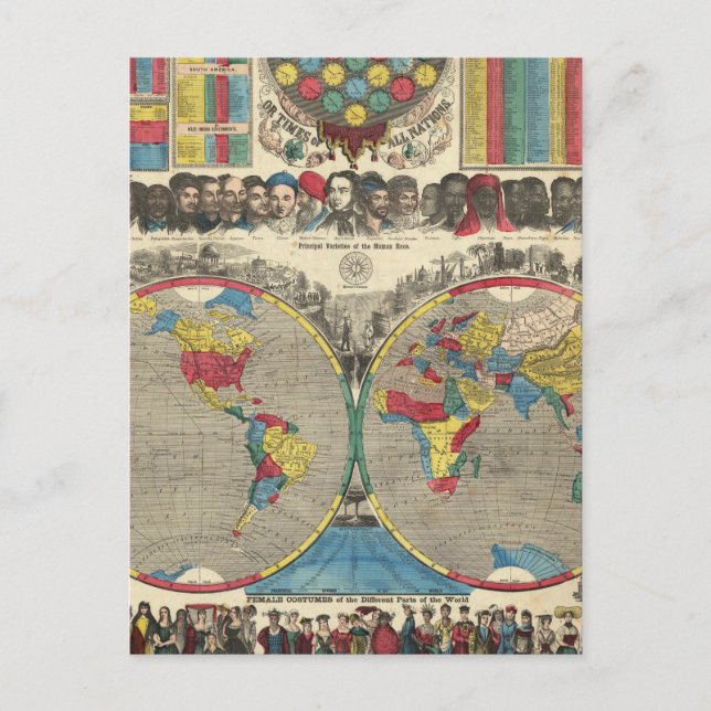 Postal Mundo A Una Vista (Anverso)