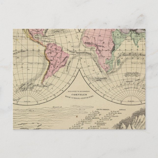 Postal Mundo, sistemas fluviales (Anverso)