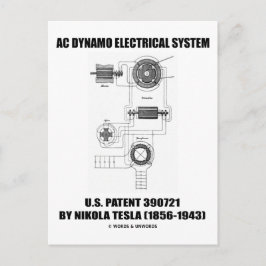Postal Nikola Tesla AC Dynamo Sistema Eléctrico Patente