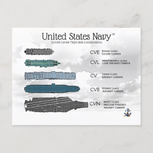 POSTAL NIMITZ CLASE SUPERCARRIER