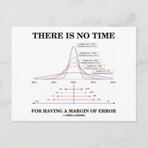 Postal No Hay Tiempo Para Tener Un Margen De Error