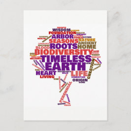 Postal Nube de etiquetas de árbol inspirador