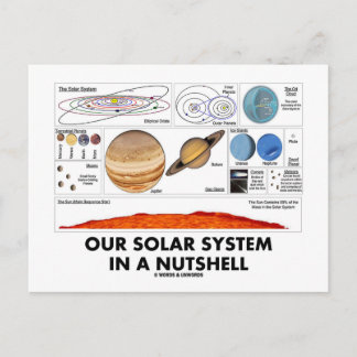 Postal Nuestro Sistema Solar En Nueces