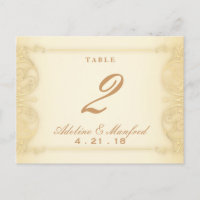 Nuevo número de tabla de la Fancy Pale Gold de Vic