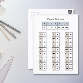 Postal numérica romana