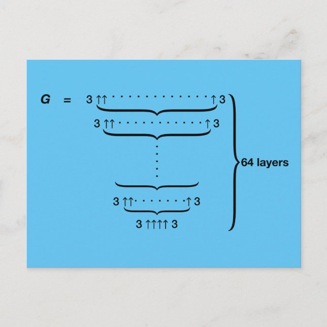 POSTAL "NÚMERO DE GRAHAM" (Anverso)