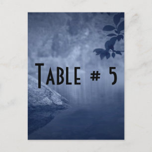 Postal Número de la tabla de la huésped