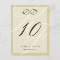 Número de tabla de aberturas de mano infinitas de