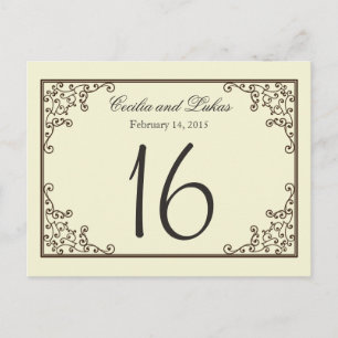 Postal Número de tabla de boda   Ironworks