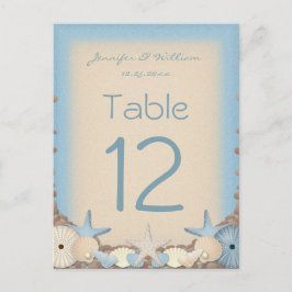 Postal Número de tabla de bodas Estanques de playa tropic