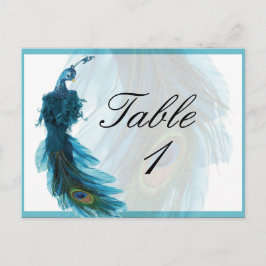 Postal Número de tabla de la placa de pavo real azul verd