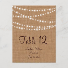 Postal Número de tabla de las luces de torbellino en Burl