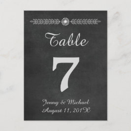 Postal Número de tabla del Boda del tablero de cambios